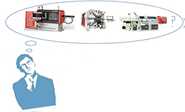 折線機(jī)如何選擇？（二）