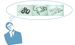 折線機(jī)如何選擇？（一）